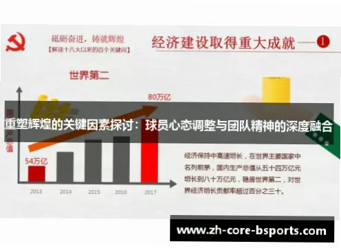 球队低谷期，如何让个人与集体真正融合？