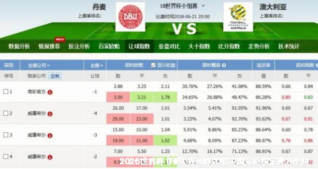 历史命中率展示