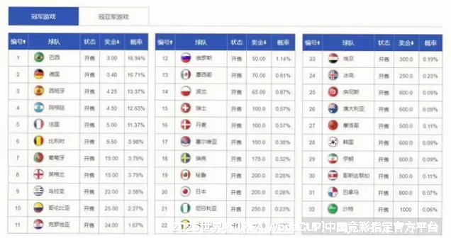使用方法与注意事项
